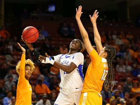 women's college basketball betting|women's basketball betting odds.